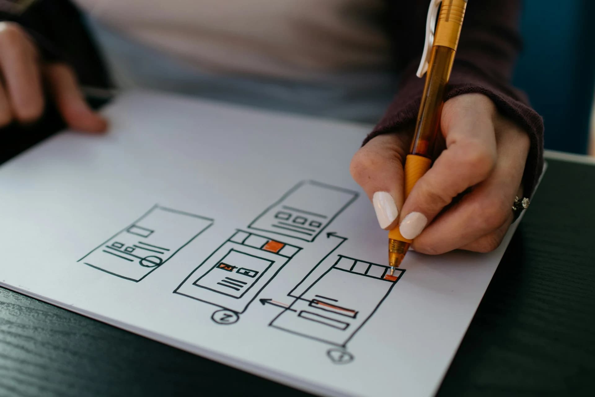 Custom Web Design Services - PxlPeak AI Automation Lab